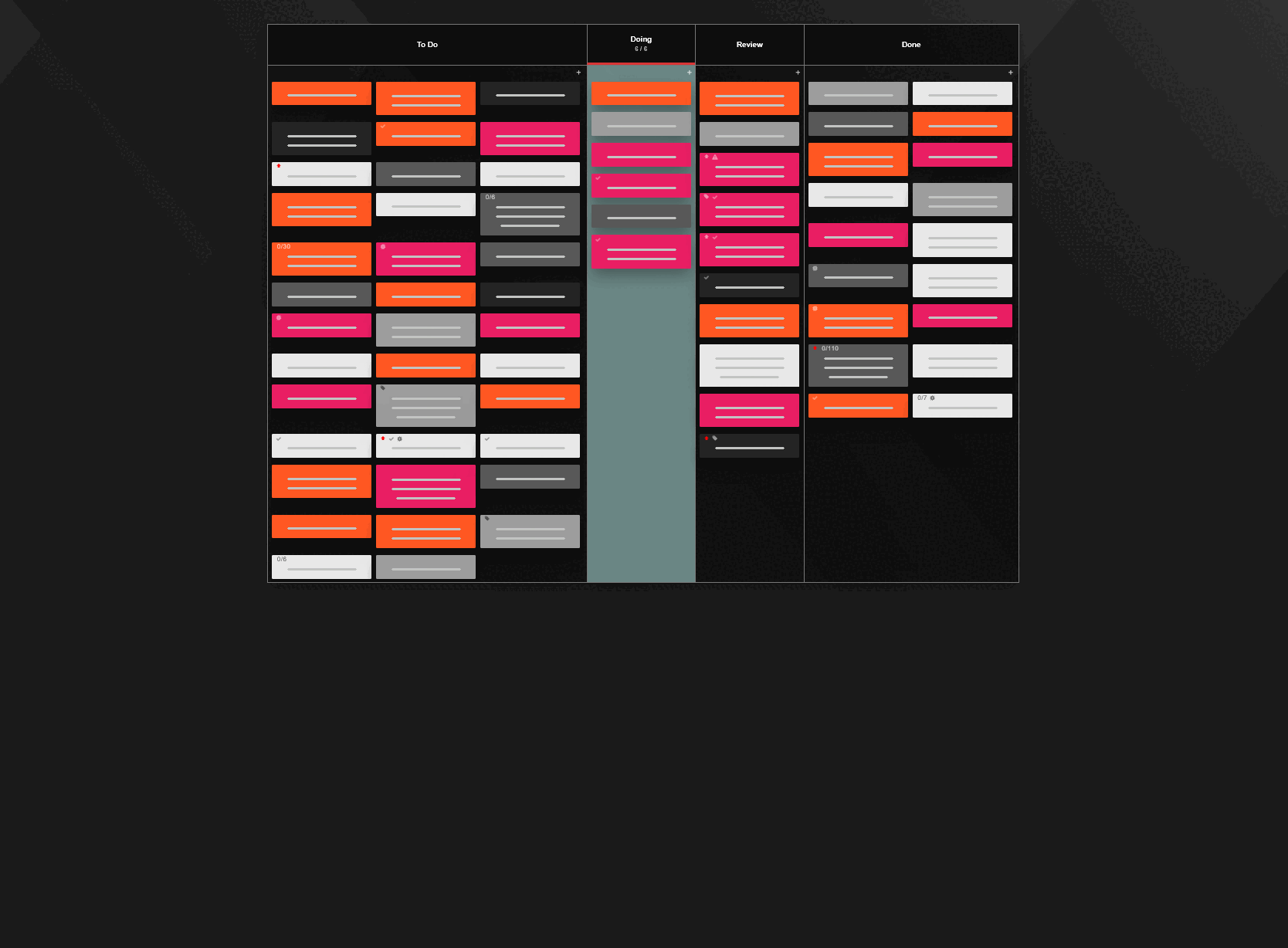 A Kanban Tool board evolving over time
