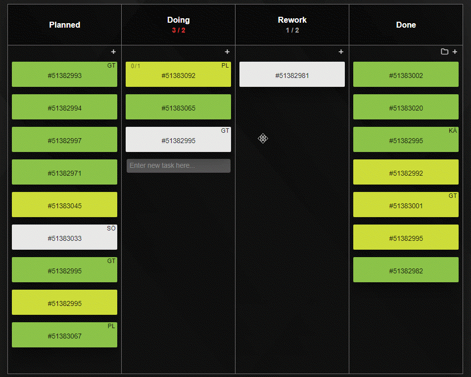 Tasks being processed on a Kanban Tool board