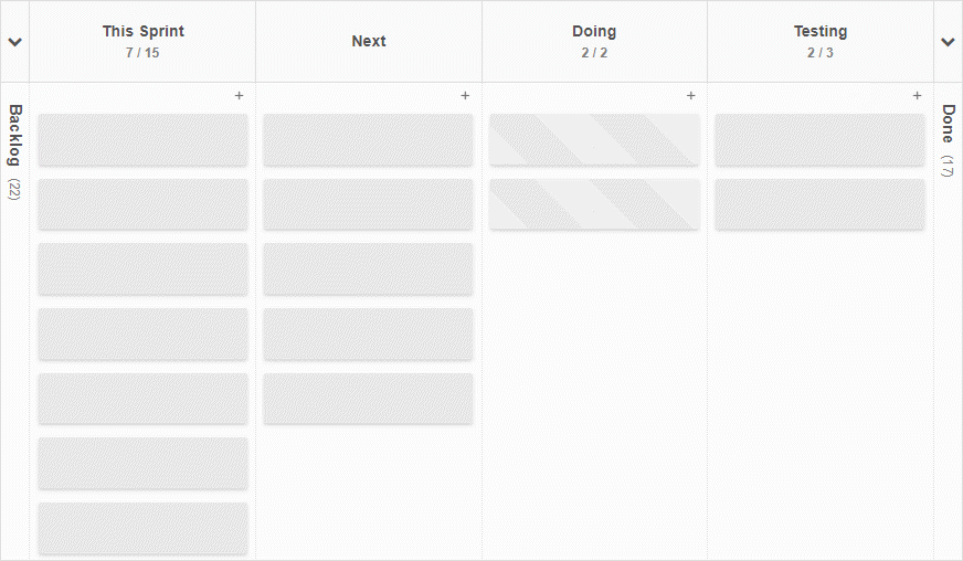 A Scrumban hybrid agile board in Kanban Tool