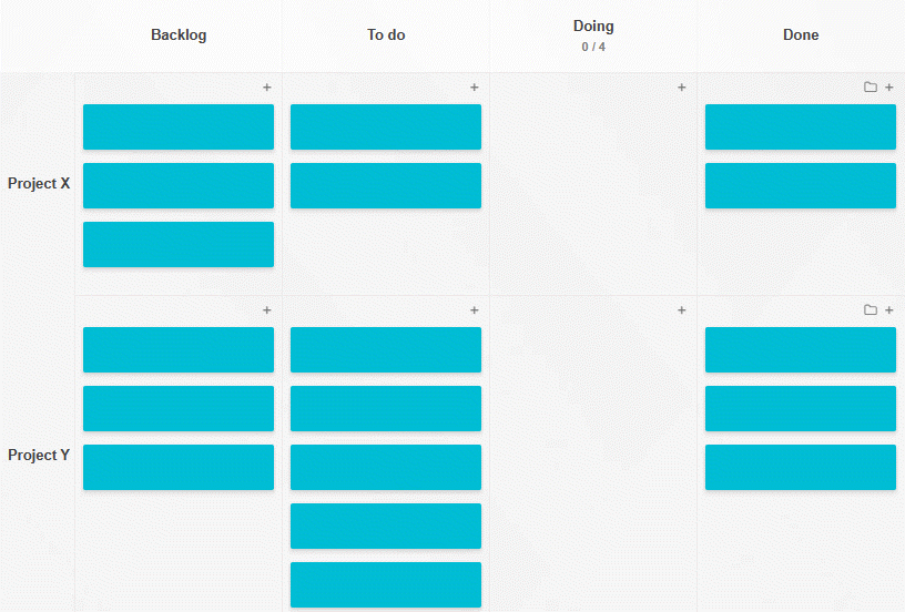 Time Tracking inside the Kanban Tool