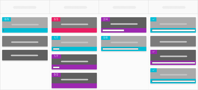 Checklist Progress Bar visible on tasks
