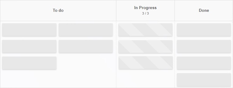 A basic Kanban board template in Kanban Tool