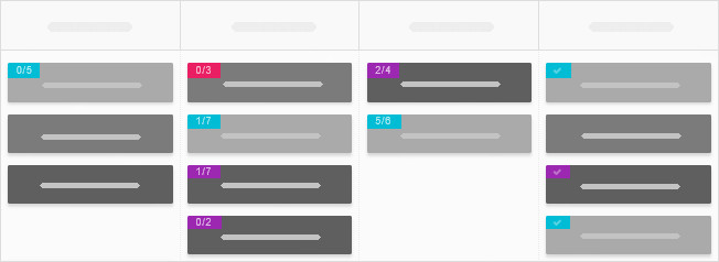 Default checklist progress preview