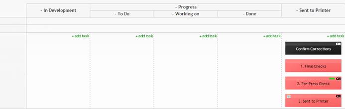 Kanban board in education