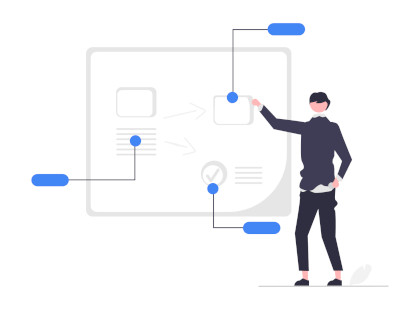 Classes of Service and Work Item Types Man presents a diagram of inter-dependencies between classes of service and work item types