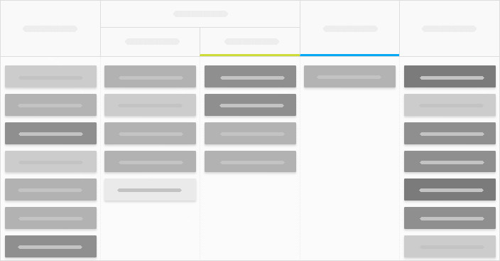 Column Highlight power-up example