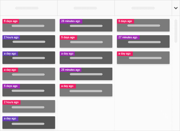 Using the Cycle Time script