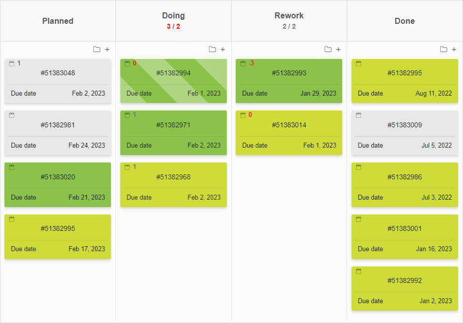Due dates displayed on Kanban Tool task cards