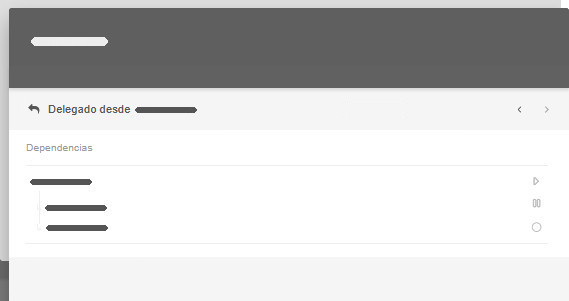 Tarea de Kanban Tool con dependencias