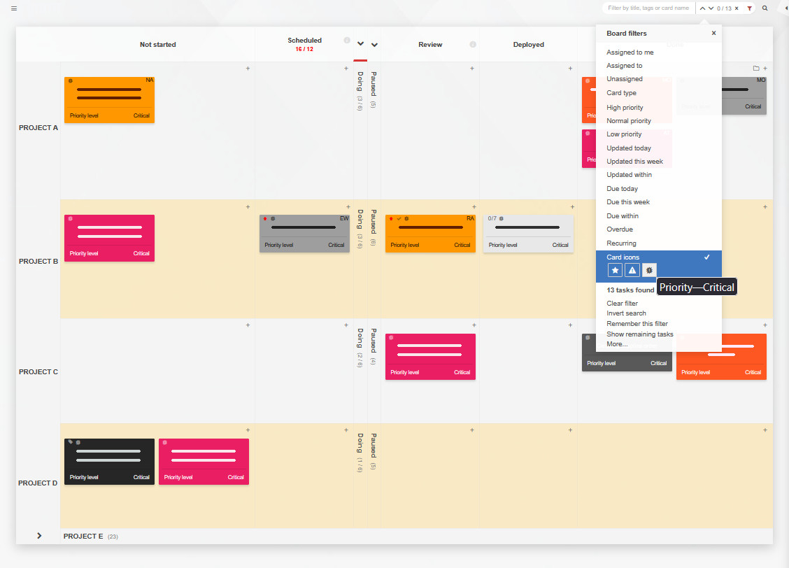Kanban Tool board filtered by custom priority values