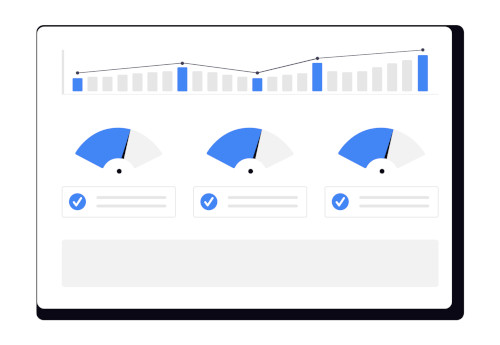 Various performance graphs dashboard