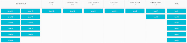 game development board icon