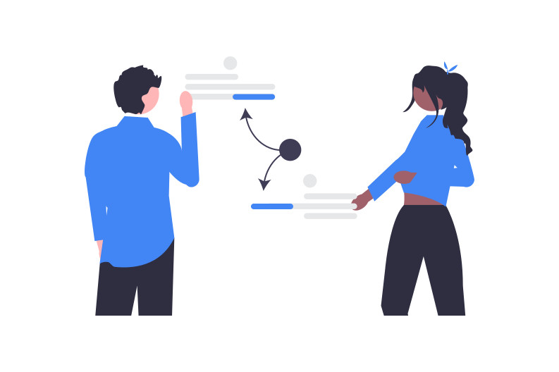 How does the theory of constraints work? Coworkers view their work inter-dependencies