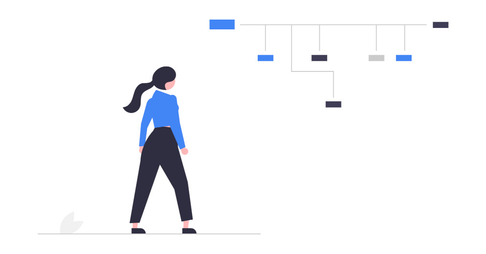 How to visualize a Value Stream? Woman stands in front of a process map / flowchart