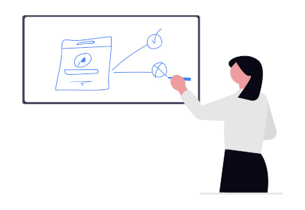 Kanban and Design Thinking Woman draws a design scheme on a whiteboard