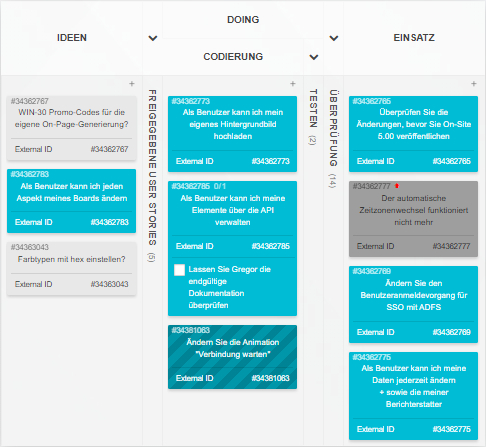 Software-Entwicklung Kanban-Board