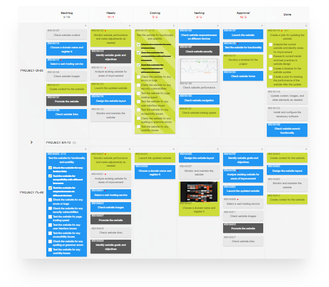 Kanban Board Software from kanbantool.com