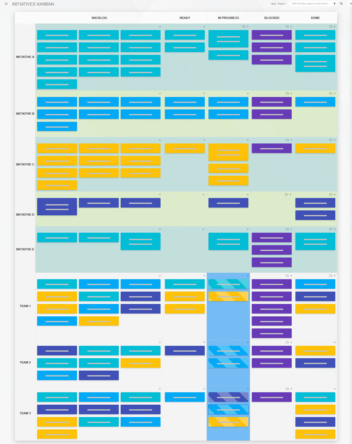 A Kanban Tool initiatives and teams board