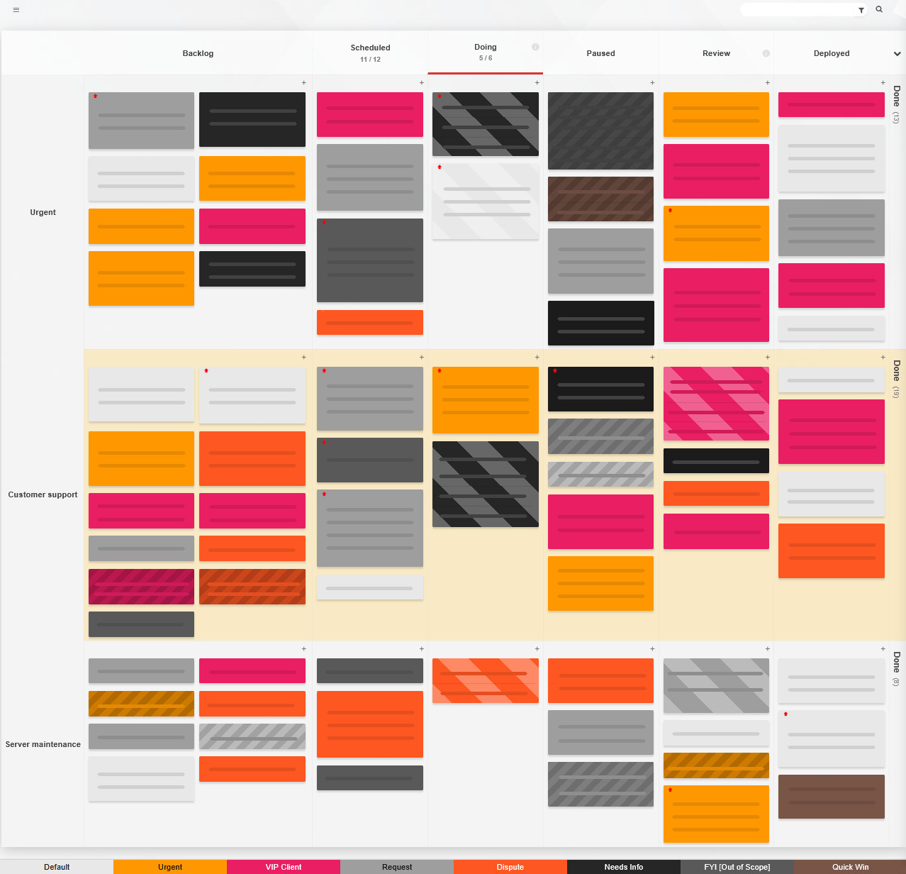 Kanban board with swimlanes priorities and card type legend