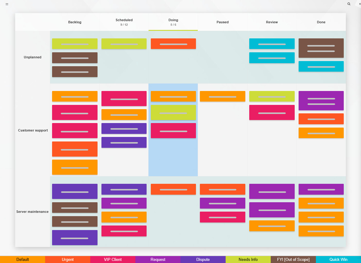 Kanban Tool board with tasks colored to show classes of interruption and a card color legend at the bottom