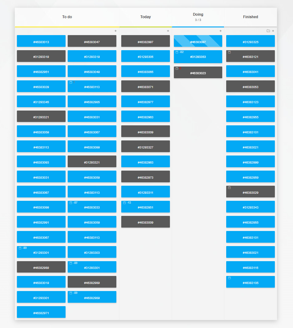 Kanban Tool without swimlanes