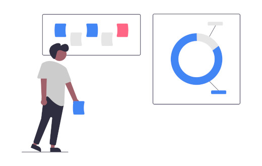 Key pull signals Man in front of a Kanban board and a pie chart