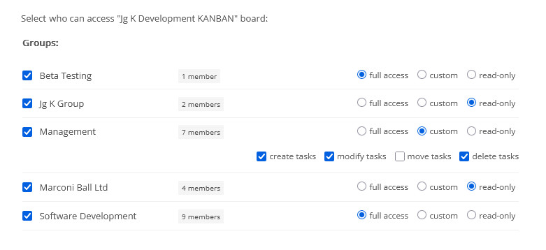 Sharing a Kanban board with the stakeholders in a limited capacity