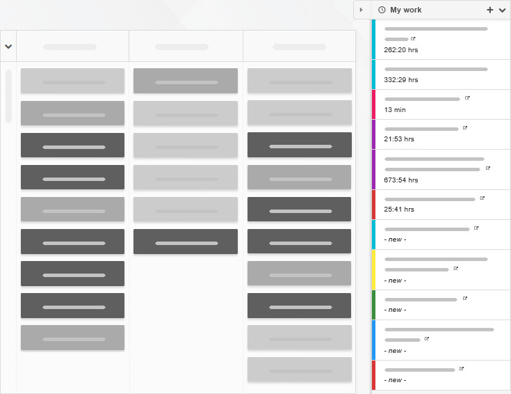 My work view of ones tasks across several boards