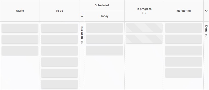 An online marketing Kanban board template in Kanban Tool