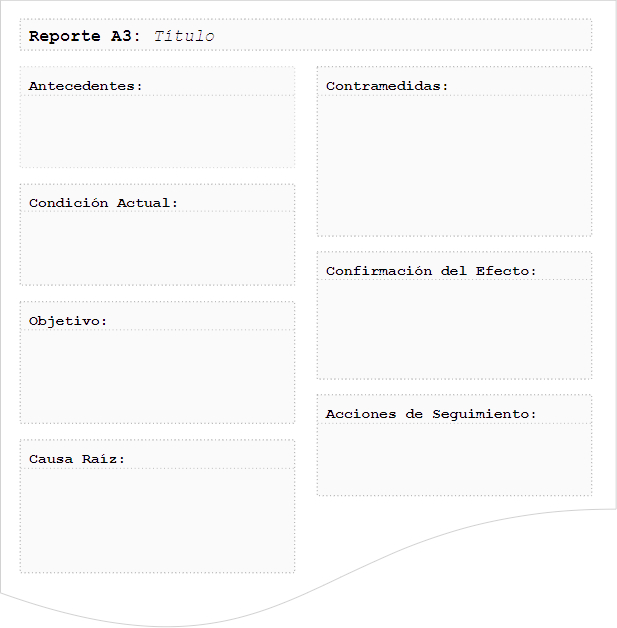 Plantilla de Reporte A3