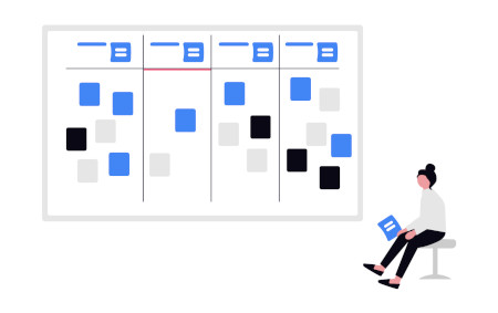 Presenting SLEs on the Kanban board Woman sitting in front of a Kanban board with SLEs marked at the top