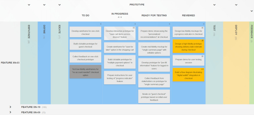 A Kanban Tool process board customized for a Design Thinking workflow