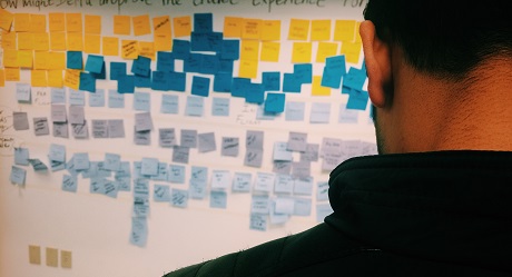 Daily Scrum Kanban Meeting