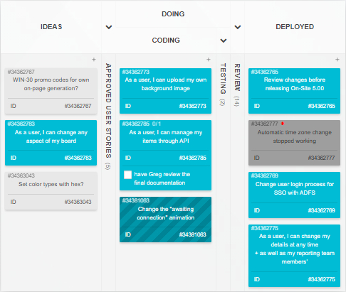 Software development Kanban board