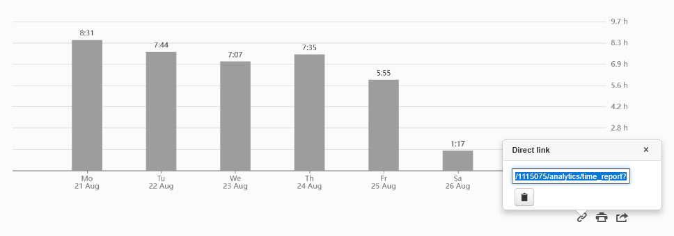 Summary time report - get custom access link Summary time report - get custom access link