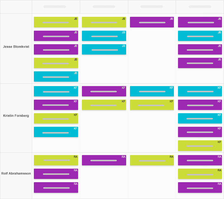 Swimlane Auto-Assign script
