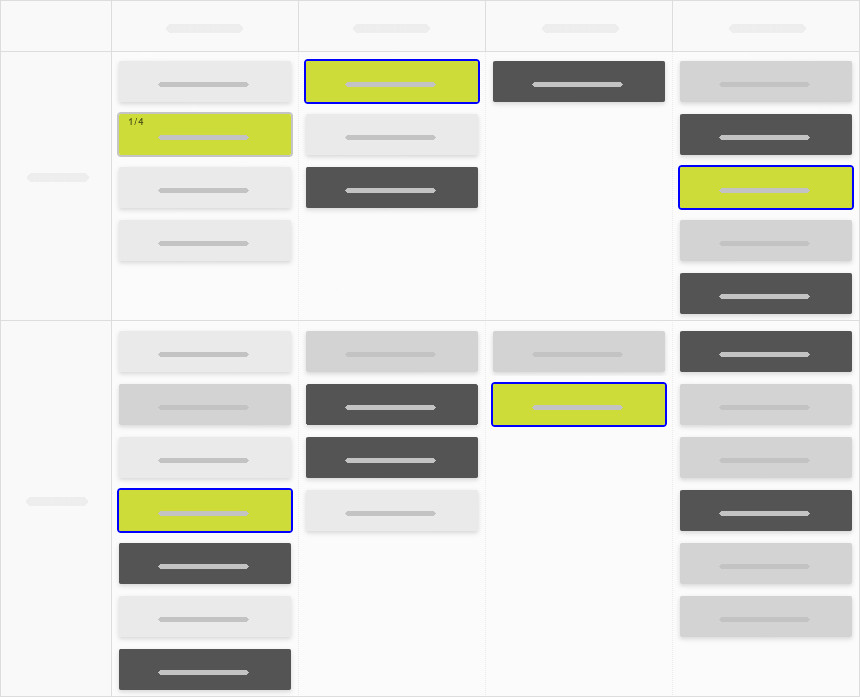Kanban Tool board with dependent tasks highlighted