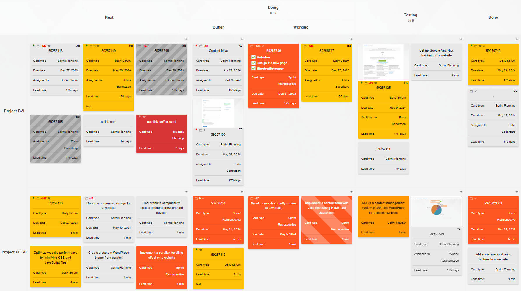 The Kanban board view inside Kanban Tool task management software