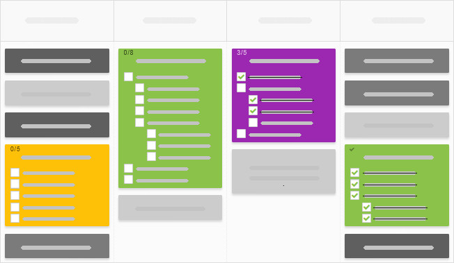 The Interactive Checklists power-up