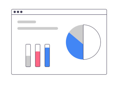 Throughput and cycle time distribution charts Charts and forecast graphs