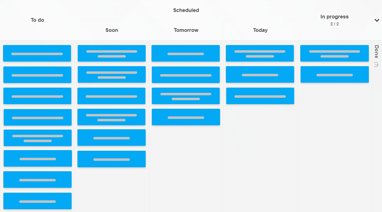Time-driven Kanban Tool board template