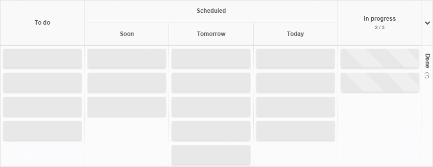 A time-driven Kanban board template in Kanban Tool