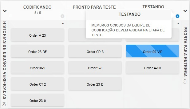 Tornando as políticas de processo explícitas