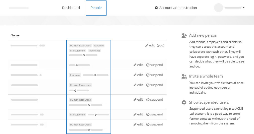 User group indicators User group indicators on the People page