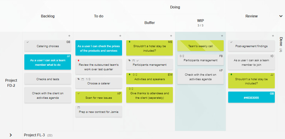 Visual management board example - a Kanban Tool board with swimlanes and WIP limits