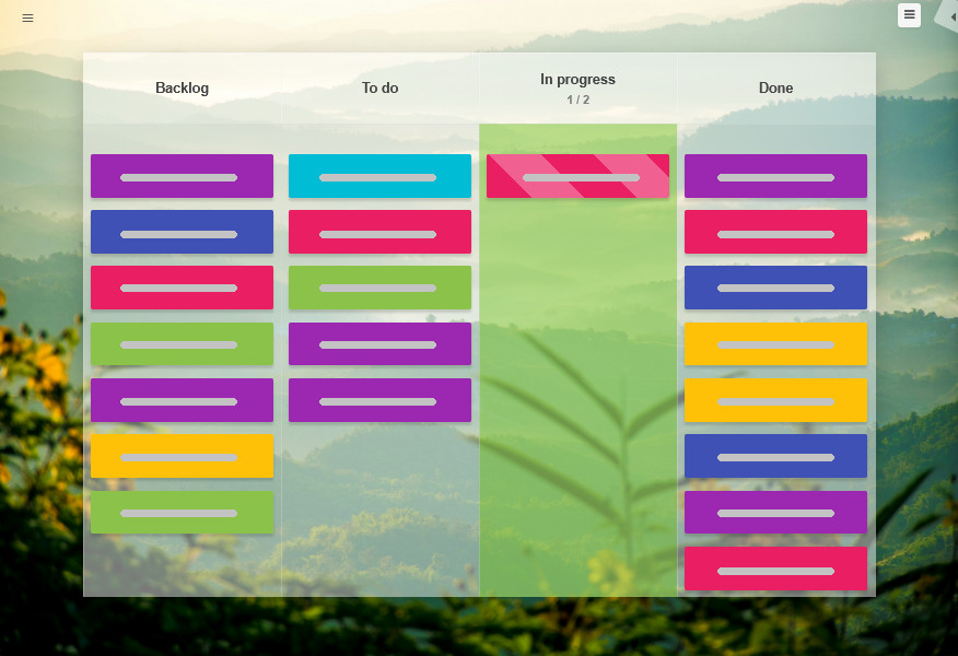 Visualizing work to reduce stress A rudimentary flow of a Kanban board