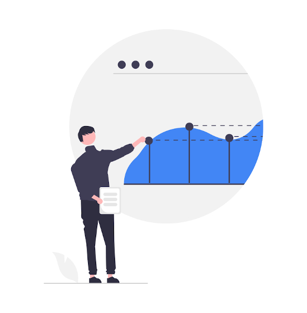 What is Muda? A man looking at a performance graph