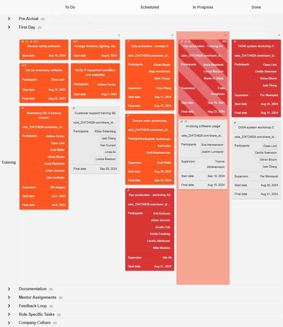 Workplace setup - The ultimate checklist you didn't know you needed A Kanban board dedicated to a new hire's onboarding process