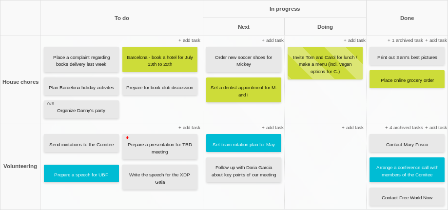 Basisch Kanban Board