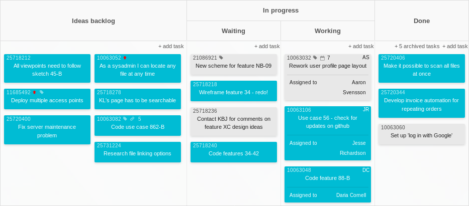Basisch Team Kanban Board